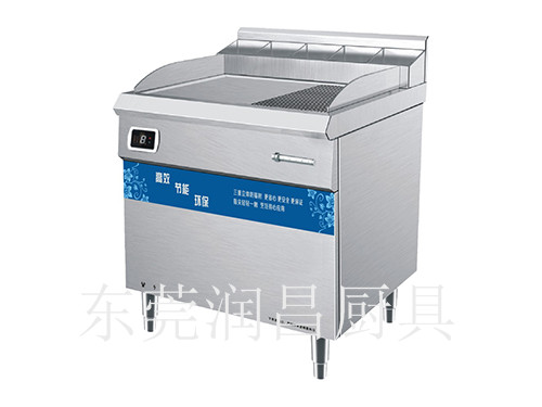 酒店廚房工程的安全知識(shí)